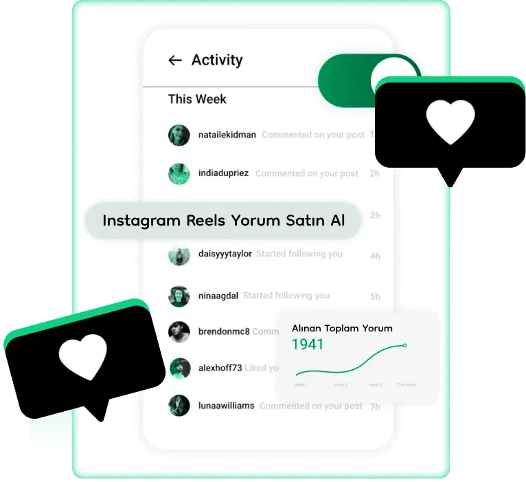 Instagram Reels Yorum Hizmeti Faydaları Nedir?