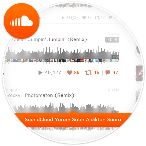 SoundCloud Yorum Hizmeti Faydaları Nedir?​