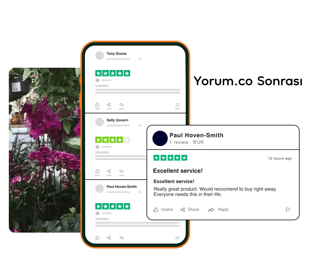 Trustpilot Yorum Hizmeti Faydaları Nedir?